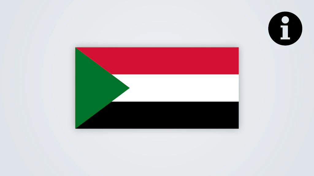 Reisehinweise für Sudan